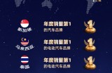 比亚迪全球销量飙升，中国汽车市场影响力持续攀升